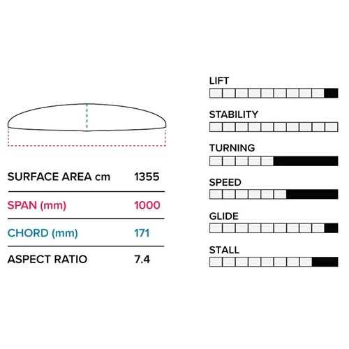 Ala Frontal G 1000 Slingshot V1