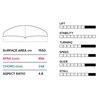 Ala Frontal E 866 Slingshot V1