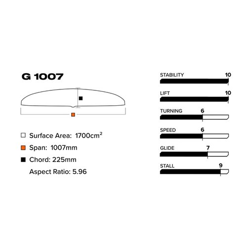 Ala Frontal G 1007 Slingshot V1