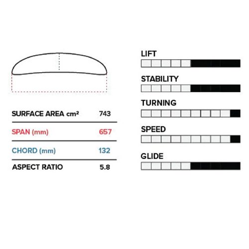 Ala Frontal PFH 657mm Slingshot V1