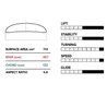 Ala Frontal PFH 657mm Slingshot V1