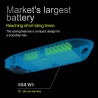 Takeoff Flow Manta Foils - Electric Foil Engine