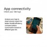 TakeOff EVO Air 194 Wh Standard 2 Blade
