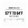 Neopreno mujer Ride Engine RE_X 3/2 cremallera frontal 2027