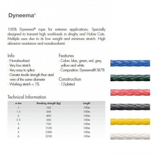 Linea Dynema Kite B3 (1m)