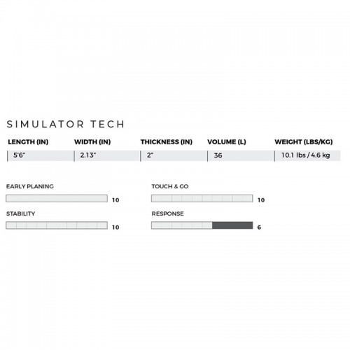 Slingshot 2020 Foil Board Simulator 5´6&quot;