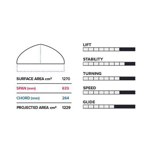 Ala Frontal PFI 633mm Slingshot V1