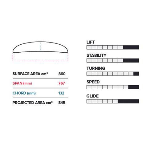 Ala Frontal PFH 767mm Slingshot V1