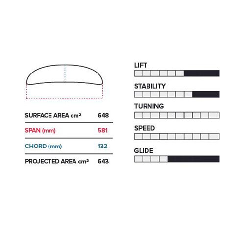 Ala Frontal PFH 581mm Slingshot V1