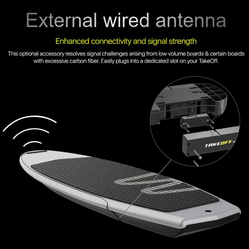 External connection antenna