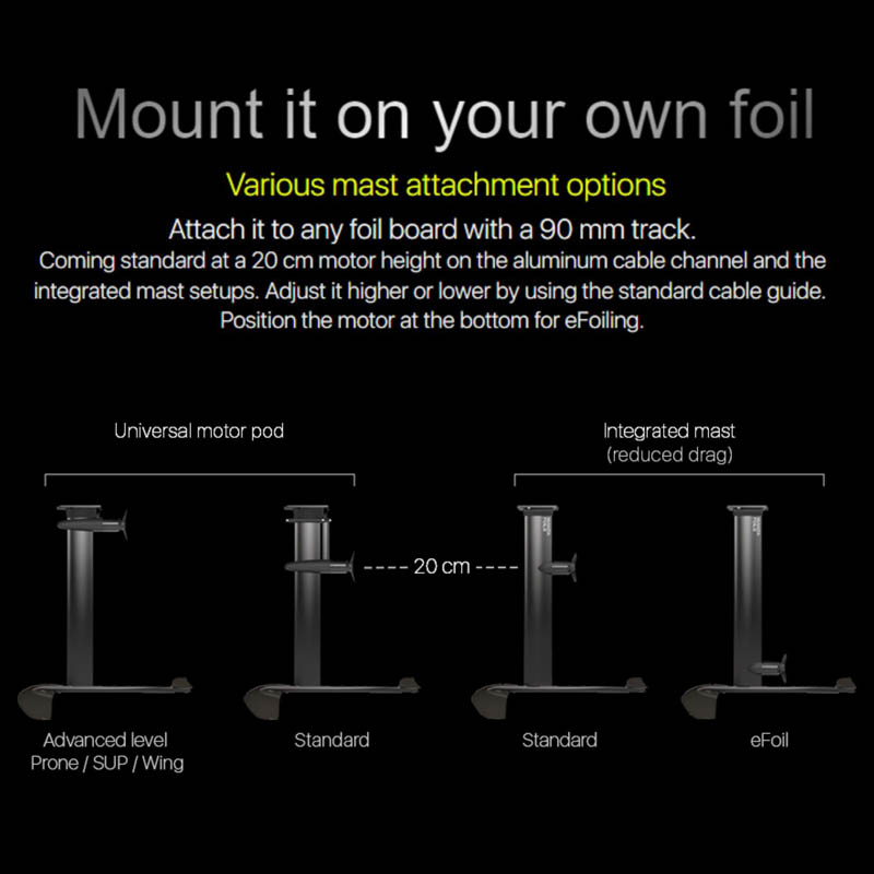 Hydrofoil setup